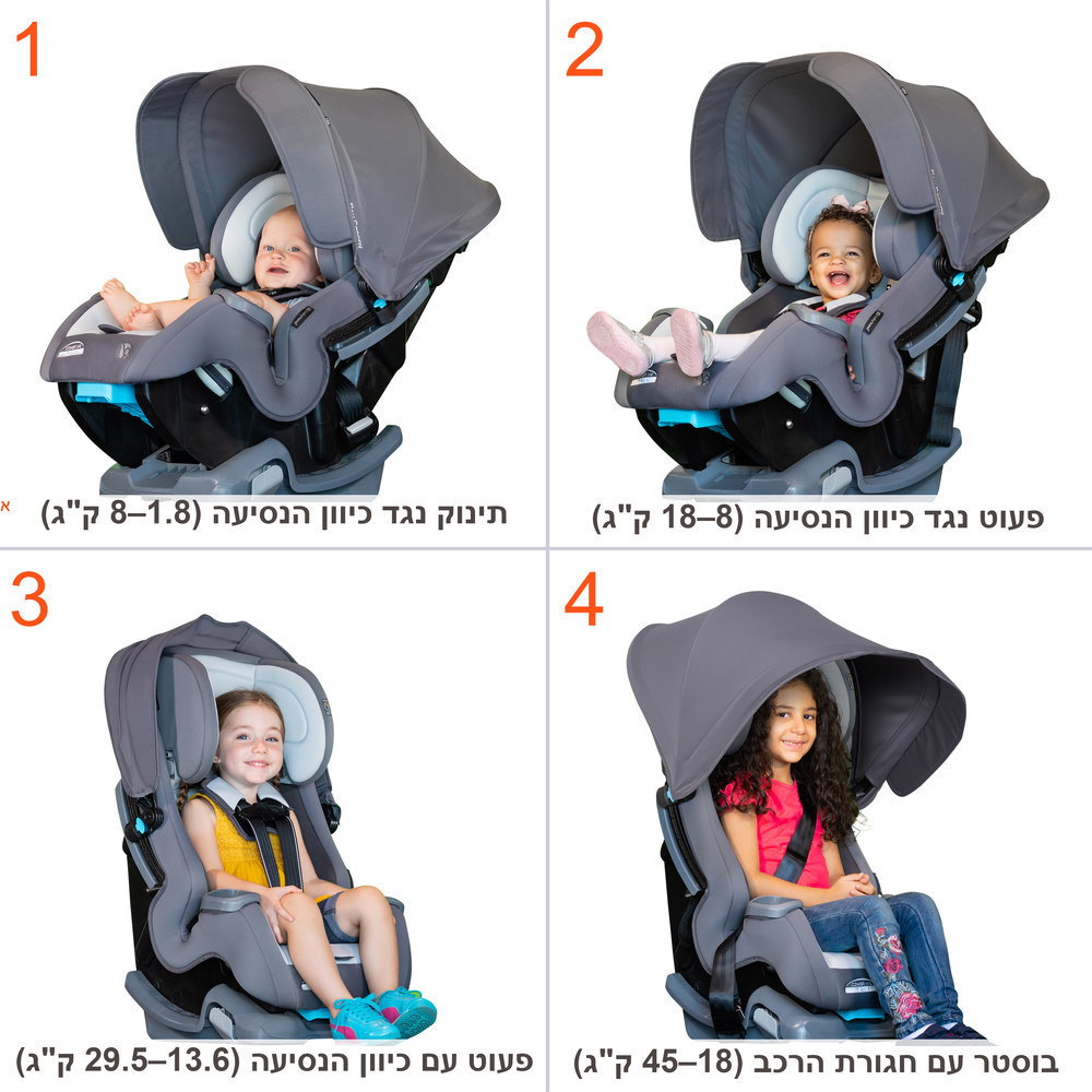 כסא בטיחות משולב בוסטר 4ב1 דגם Cover Me