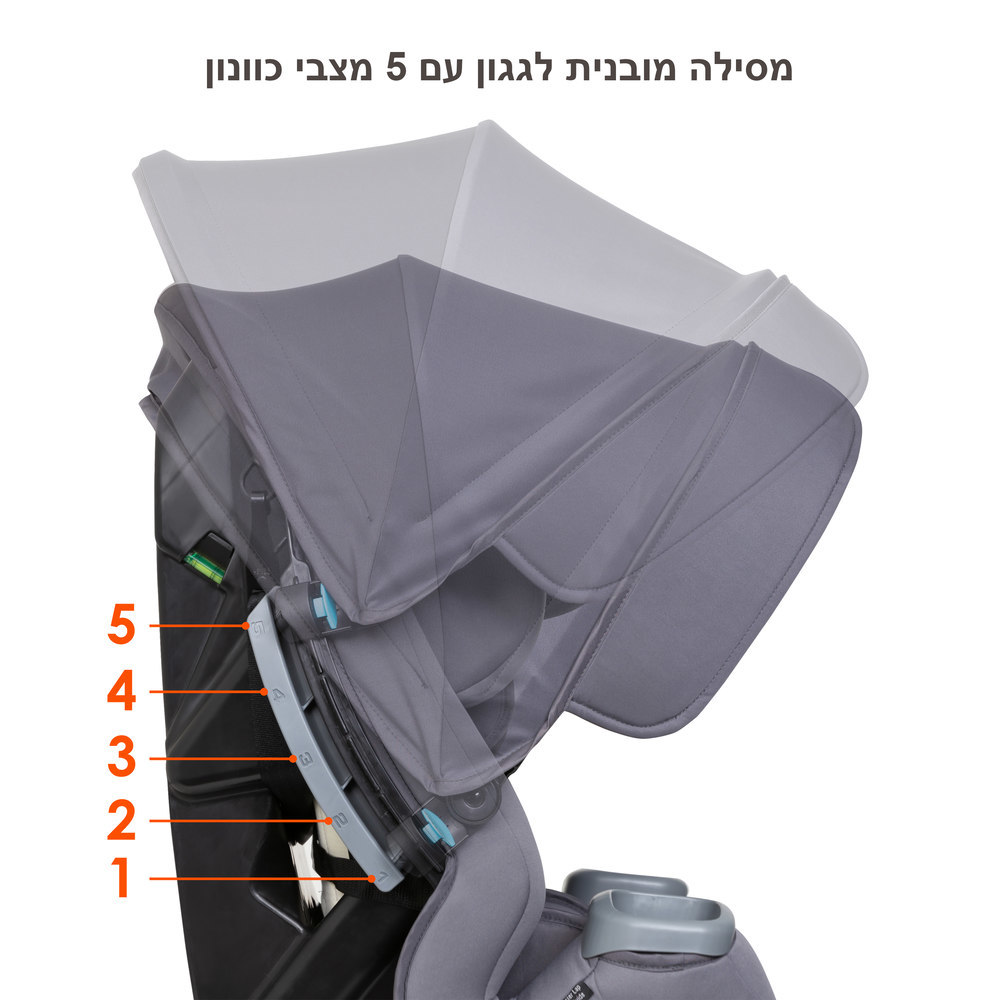כסא בטיחות משולב בוסטר 4ב1 דגם Cover Me
