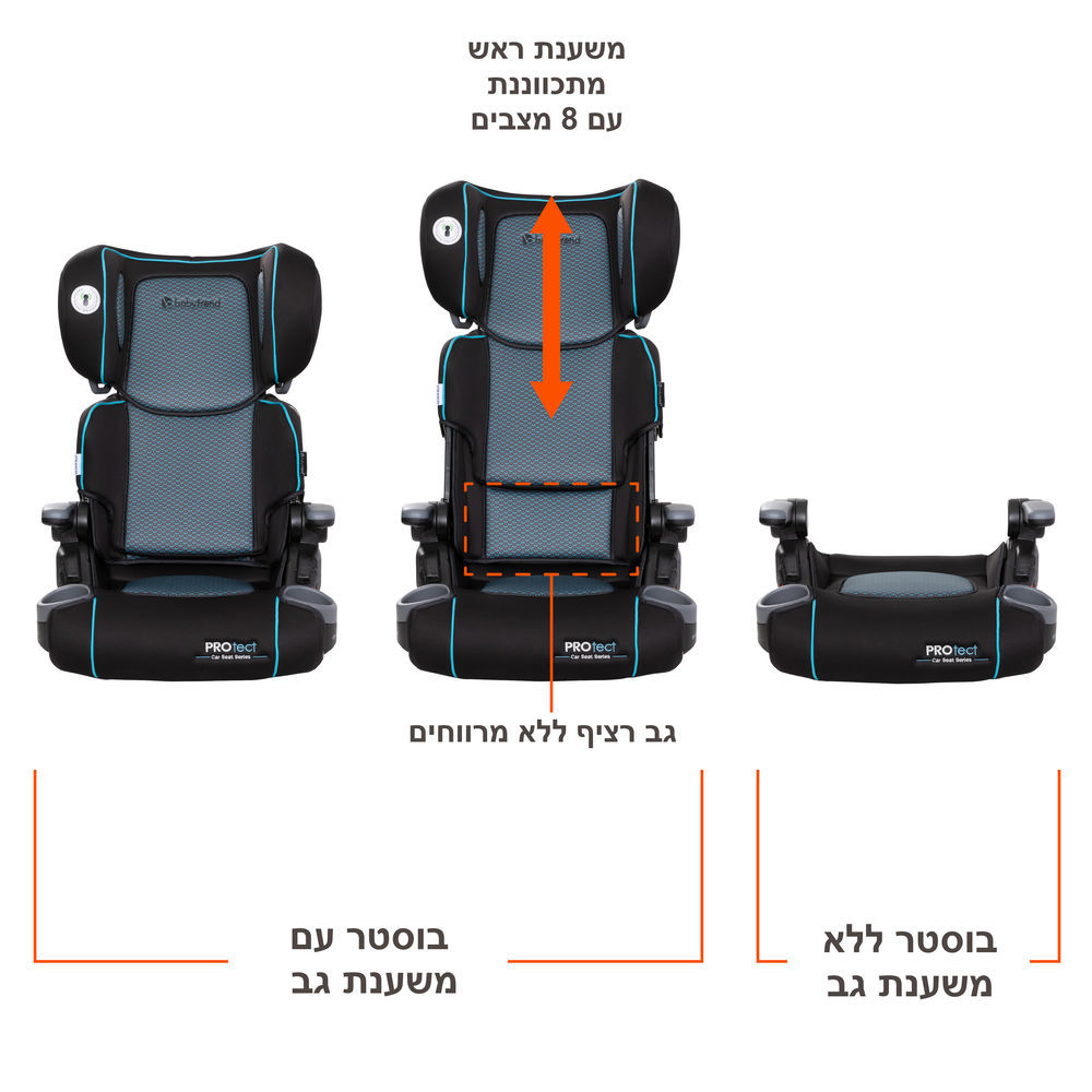 בוסטר גב 2ב1 דגם Protect 2-in-1