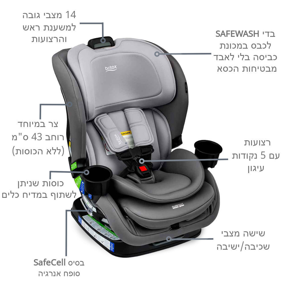כסא בטיחות צר עד 30 קג ללא כימיקלים כולל מוט אנטי ריבאונד דגם Poplar ClickTight S ARB