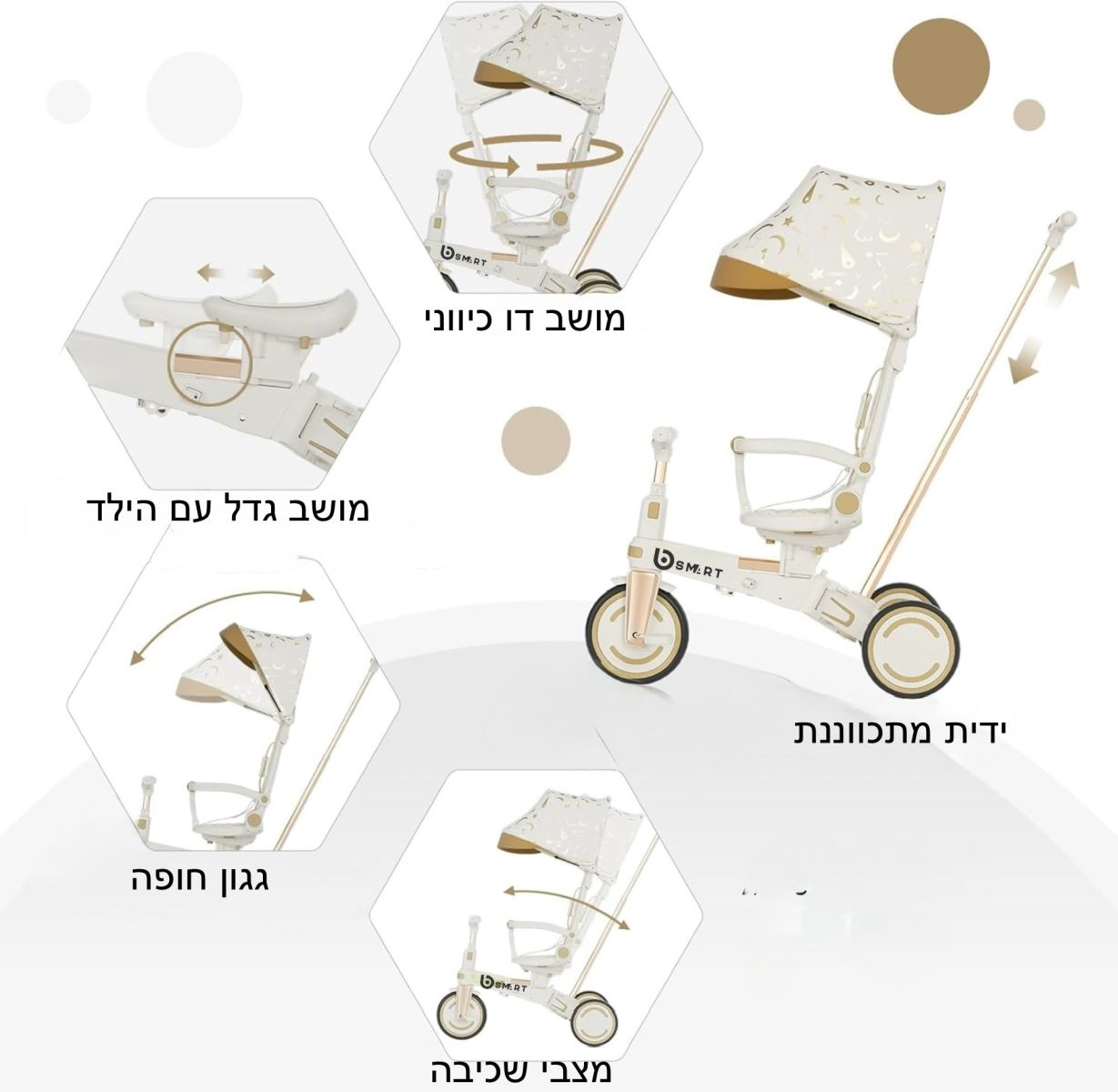 תלת אופן מולטי-פונקציונאלי דגם מתקפל