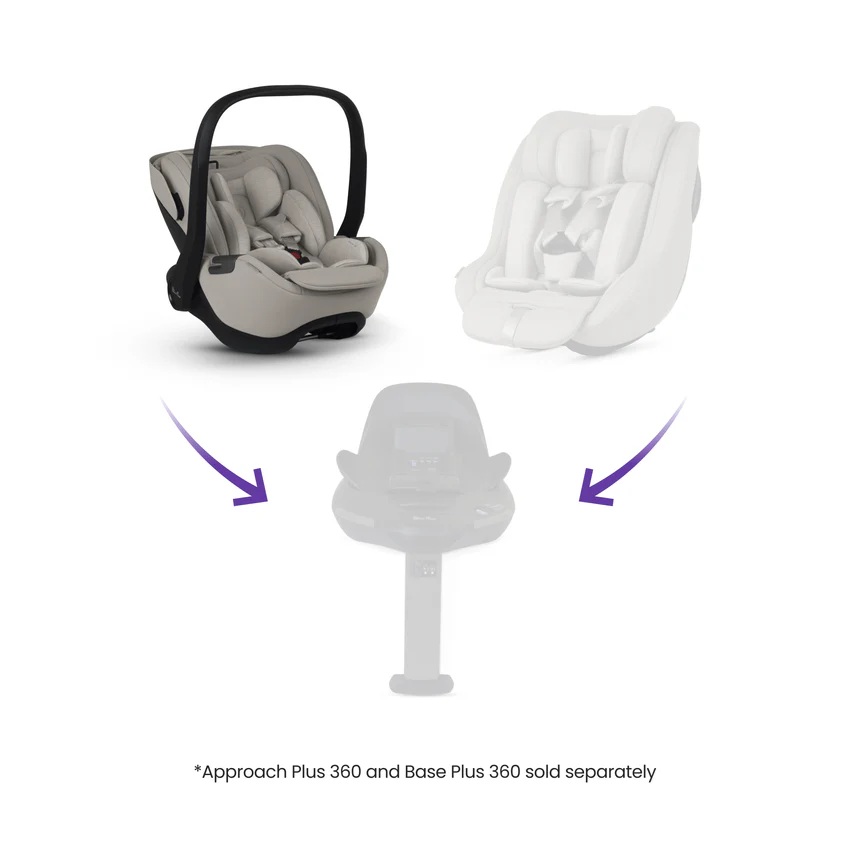 סלקל נשכב מלידה ועד 18 חודשים דגם Glider Plus 360