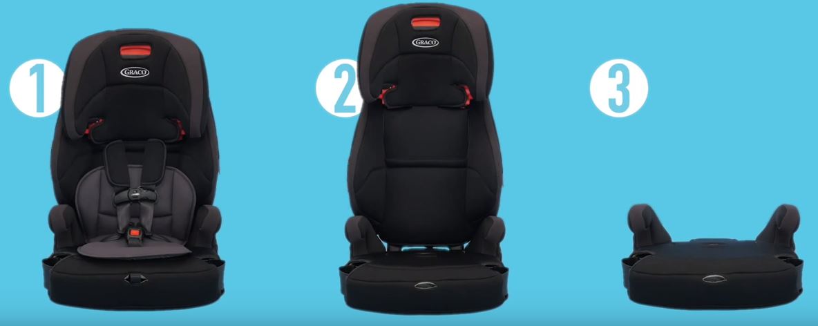 בוסטר רצועות  לרכב כולל עגינת איזופיקס דגם טרנזישן | Tranzitions / Wayz