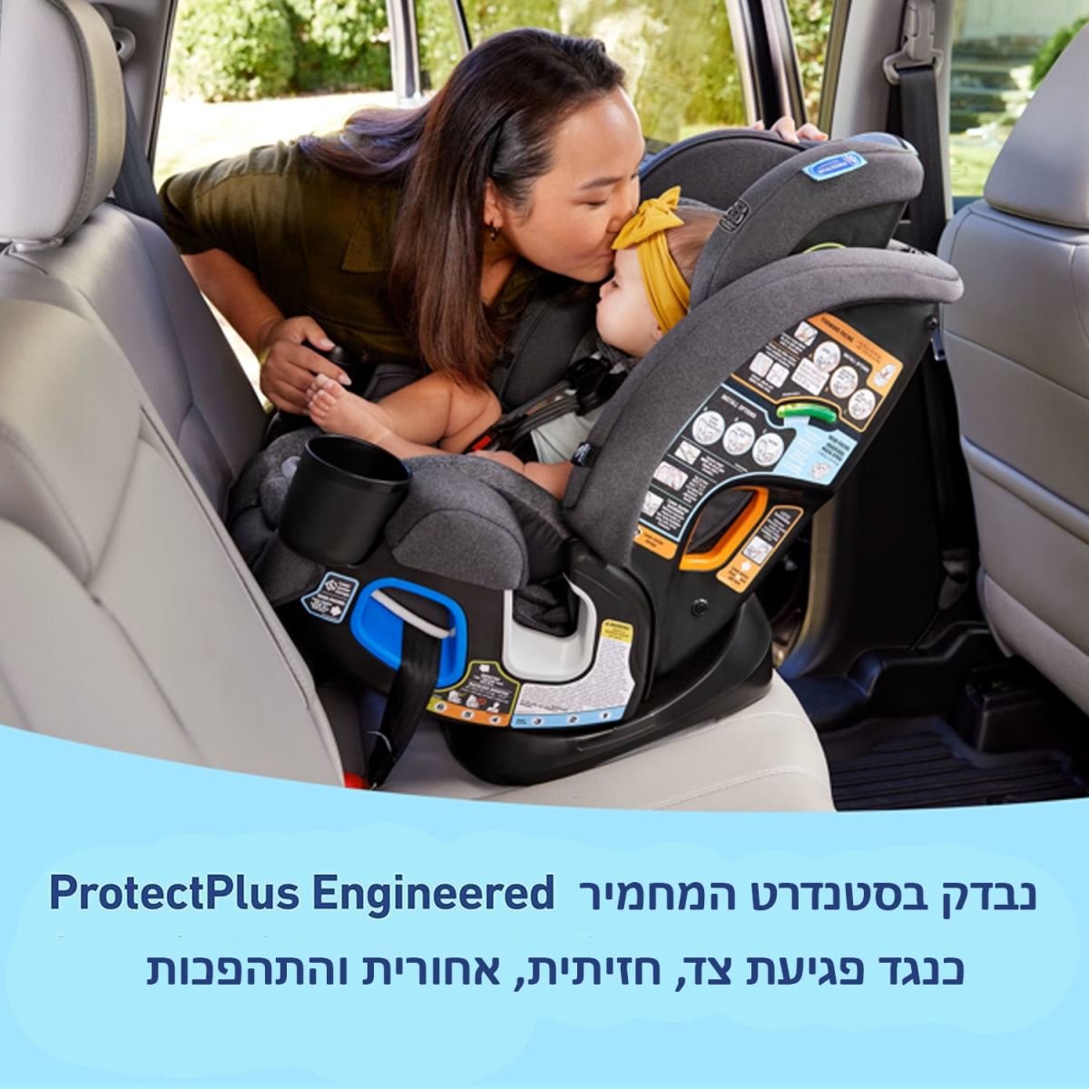 כסא בטיחות 5ב1 במהדורה צרה מלידה עד 54 קג דגם 4Ever DLX Grad 5in1