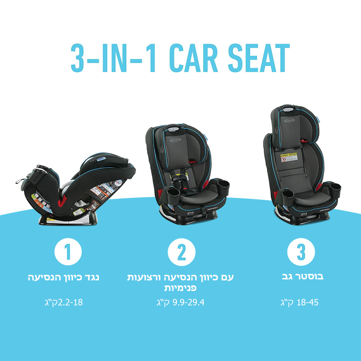 כסא בטיחות דגם TrioGrow SnugLock