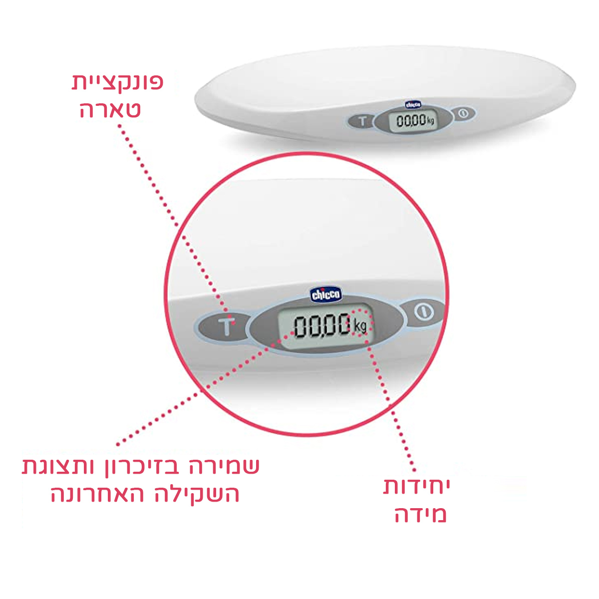 משקל  דיגיטלי ביתי לתינוק דגם Baby Comfort Digital Electronic Scale